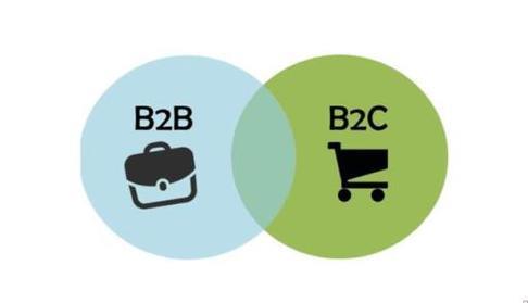 B2B和B2C是什么意思？有什么区别？