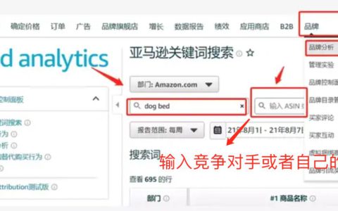 亚马逊cpc广告：如何优化提升效果？