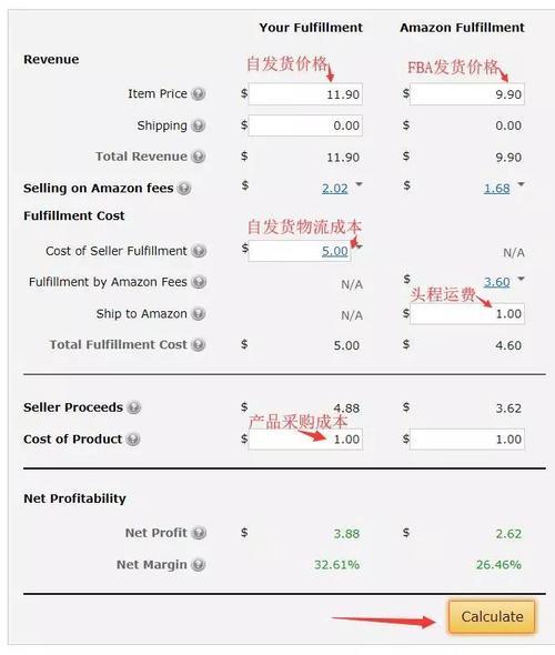 亚马逊自发货一单运费多少钱？影响因素及计算方法