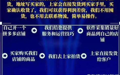 Temu能做无货源吗？答案是：不可以
