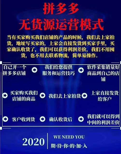 Temu能做无货源吗？答案是：不可以