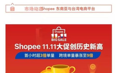 shoppy是什么平台？东南亚跨境电商新星