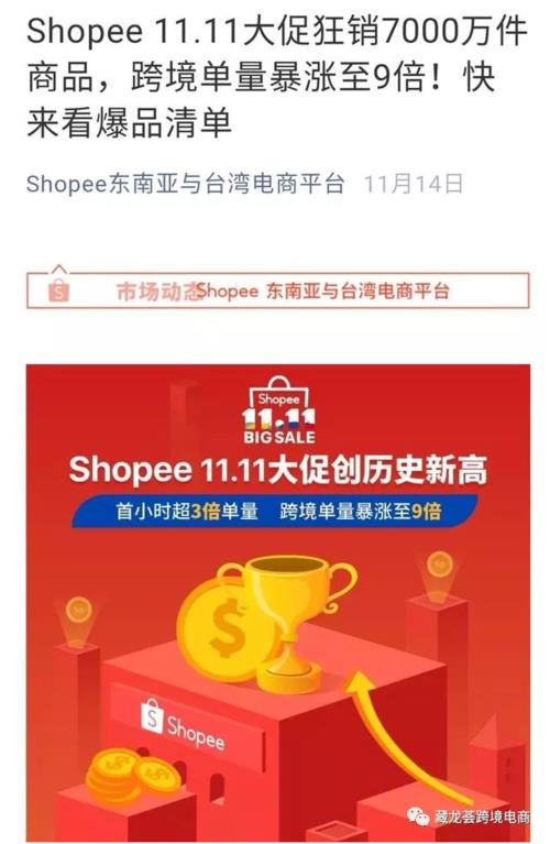 shoppy是什么平台？东南亚跨境电商新星