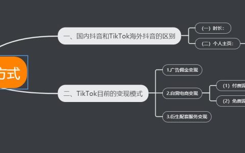 tiktok带货教程：从开号到变现，全流程解析