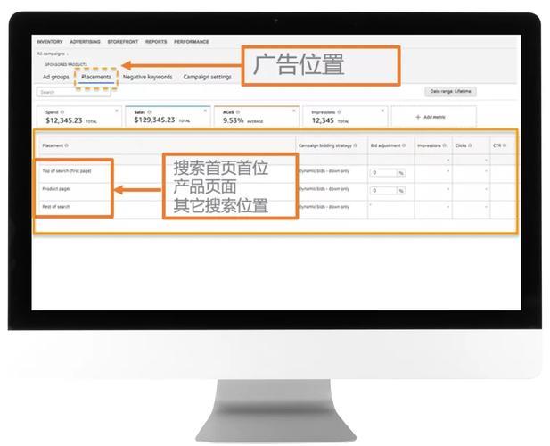 亚马逊广告竞价可以每天调吗？