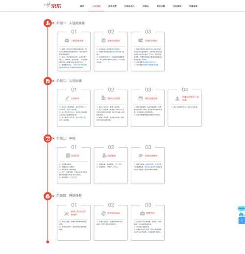 京东国际站入驻条件，你了解多少？
