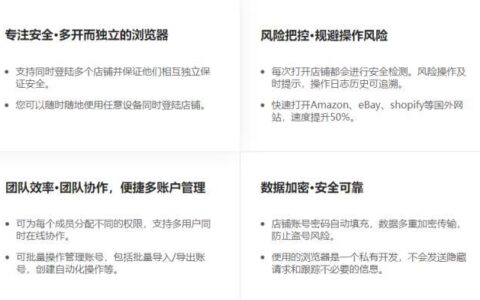 Amazon多店铺运营：优势、风险与防关联