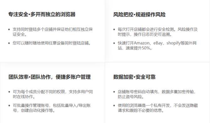 Amazon多店铺运营：优势、风险与防关联