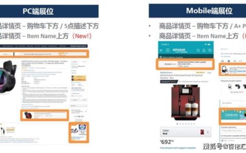 亚马逊广告点击率多少合适？如何提高CTR？