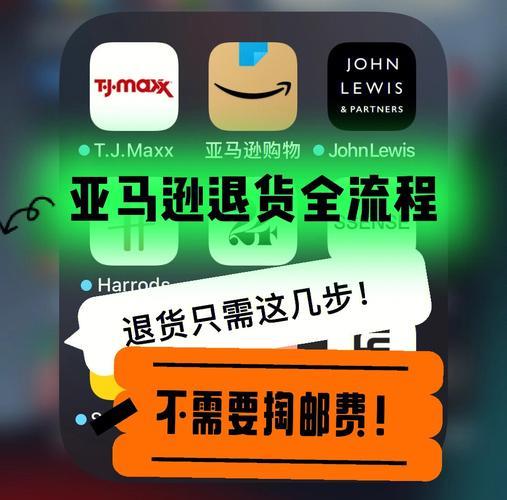 亚马逊退货政策详解，教你如何退货