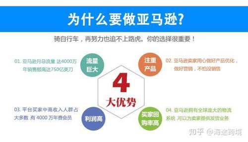 亚马逊平台的优势有哪些？