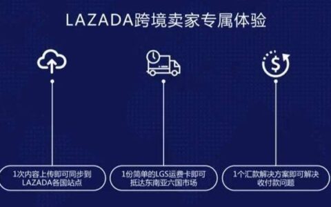 lazada是什么平台？东南亚电商巨头详解