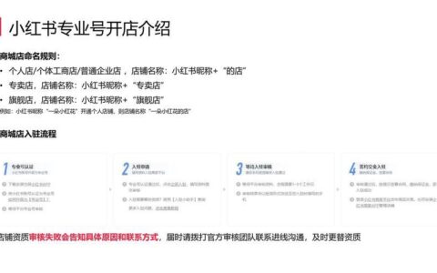 小红书开店流程及费用，新手必看