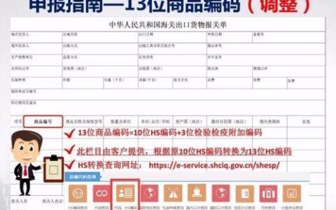 中国海关编码查询官网，海关编码查询的便利之路
