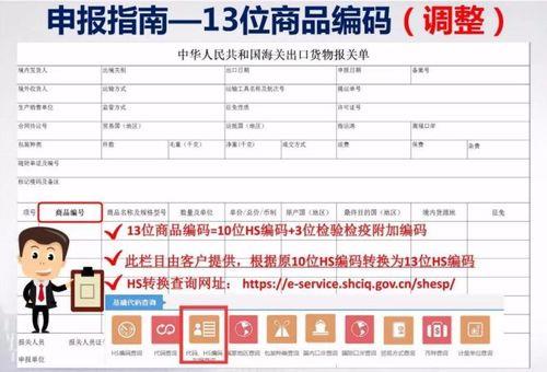 中国海关编码查询官网，海关编码查询的便利之路