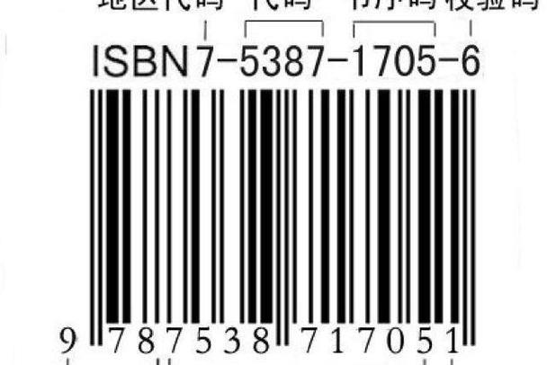 ISBN编号是什么意思？