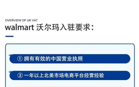 沃尔玛电商入驻条件及流程，2023年最新版