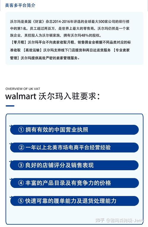 沃尔玛电商入驻条件及流程，2023年最新版