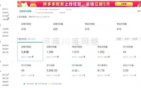 拼多多开店押金多少？个人店、企业店、海淘店押金一览