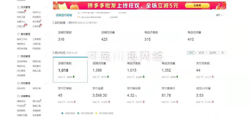 拼多多开店押金多少？个人店、企业店、海淘店押金一览