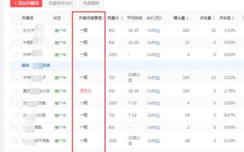 拼多多关键词优化软件有哪些？