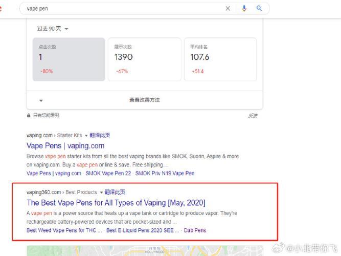 外贸网站哪个比较好？看完这篇文章就知道了