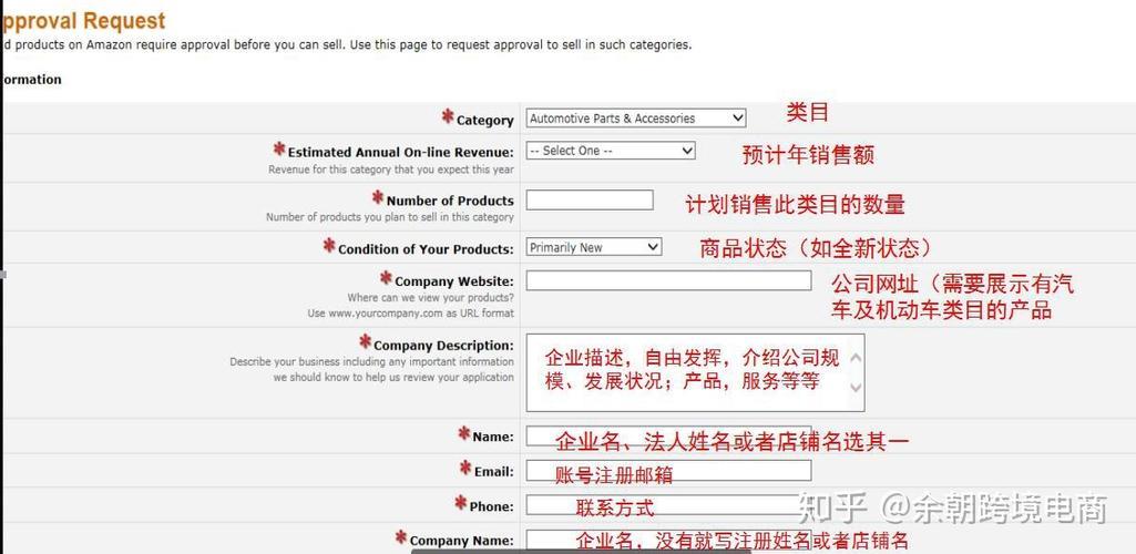 亚马逊类目审核：流程、要求、注意事项