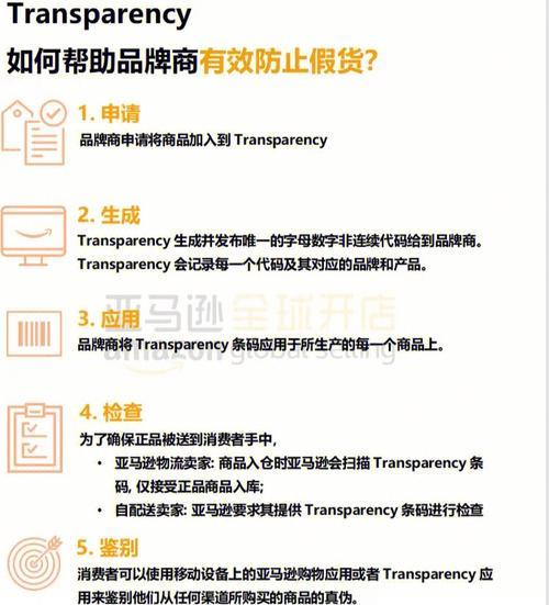 亚马逊透明计划：保护品牌和消费者的利器