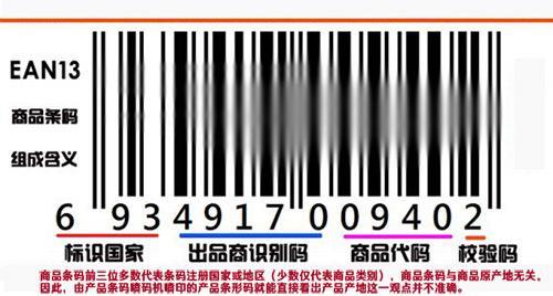 gs1码是什么意思？了解gs1码的意义和应用