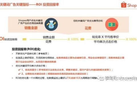 ROI是什么意思？如何计算ROI？
