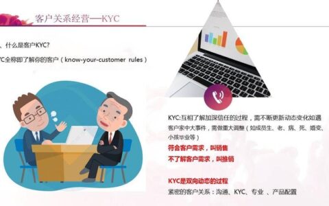 KYC是什么意思？详解KYC的作用和流程