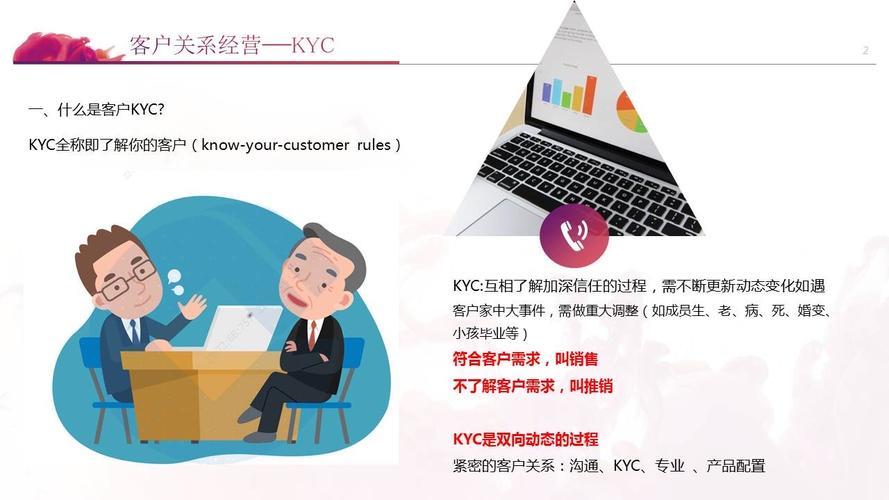 KYC是什么意思？详解KYC的作用和流程