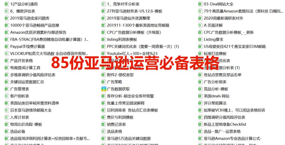 亚马逊平台运营攻略，助你快速出单