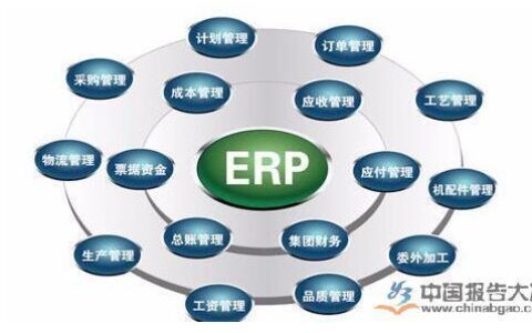 企业ERP系统多少钱？影响价格的因素有哪些？