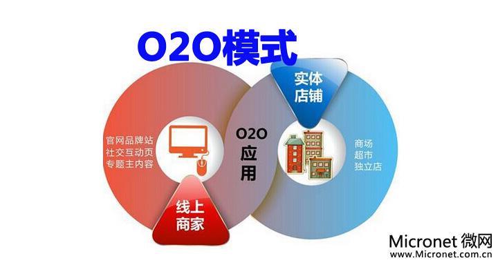 O2O是什么意思？