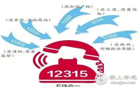 12315官网：消费者维权的“强大武器”