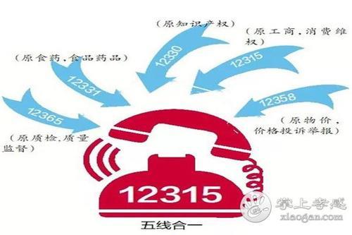 12315官网：消费者维权的“强大武器”