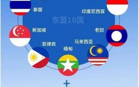 RCEP15个成员国介绍