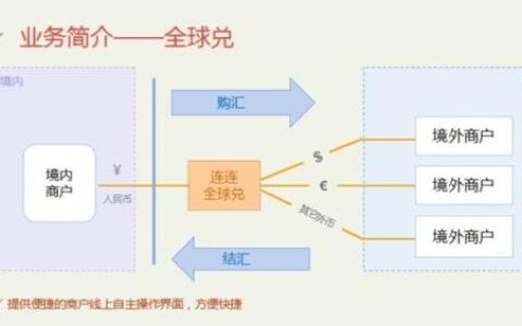 购汇和结汇区别是什么？