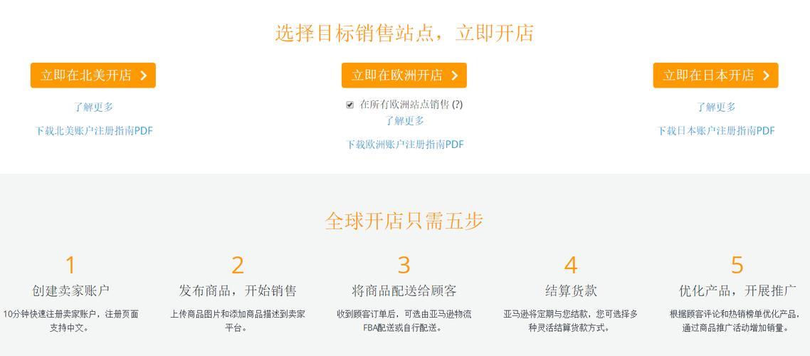 亚马逊全球开店官网注册指南