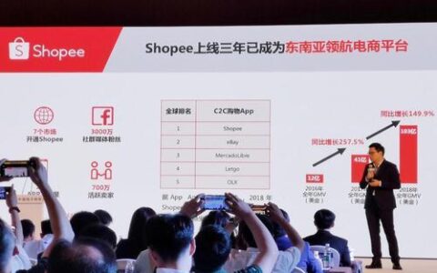 Shopee跨境电商：东南亚出海新风口