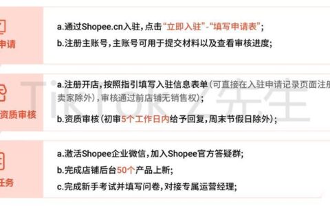 Shopee开店流程详解，新手也能轻松入驻