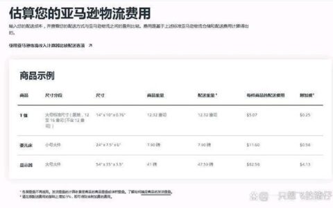 亚马逊FBA物流费用详解，助你降低成本