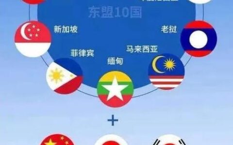RCEP成员国名单及简介