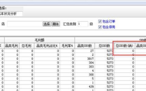 50个SKU是50个产品吗？