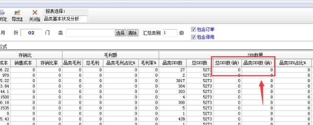 50个SKU是50个产品吗？