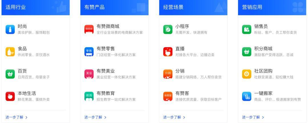 有赞是什么平台？全面解析有赞的功能和优势