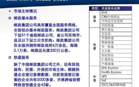 EMS是什么快递公司？解析EMS的优势和劣势