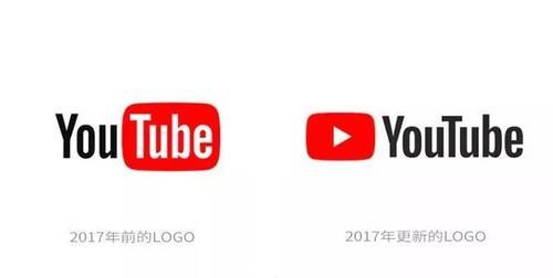 YouTube是如何成为全球最大的视频平台的？