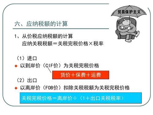 关税完税价格的计算公式